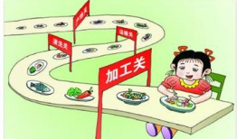 食品安全 漫画,守护舌尖上的安全